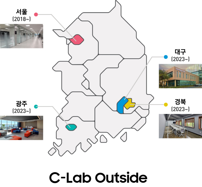 삼성전자, C랩 아웃사이드 경북 개소식 진행…대구·광주 이은 'C랩 삼각…