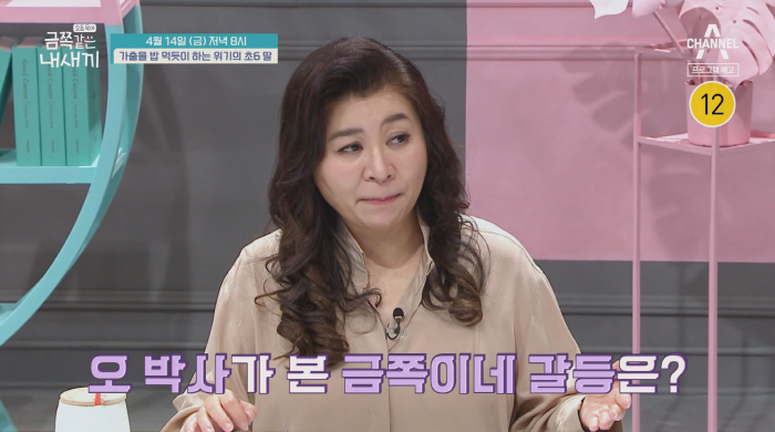 엄마에게 "꺼져" 막말하는 금쪽이, 세번째 가출…오은영의 심각한 표정 "…