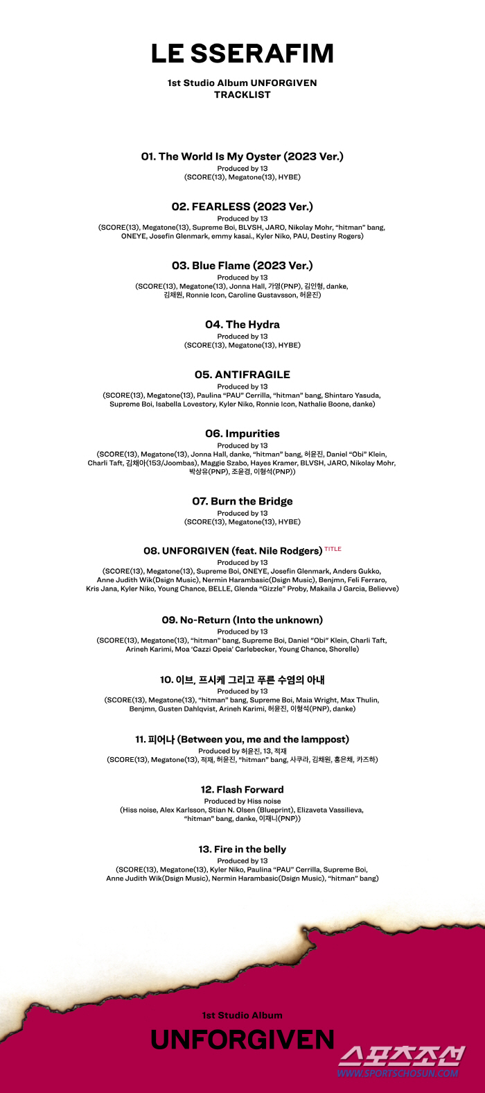 르세라핌, 전설적인 뮤지션 나일 로저스와 협업…정규 1집 트랙리스트 공개