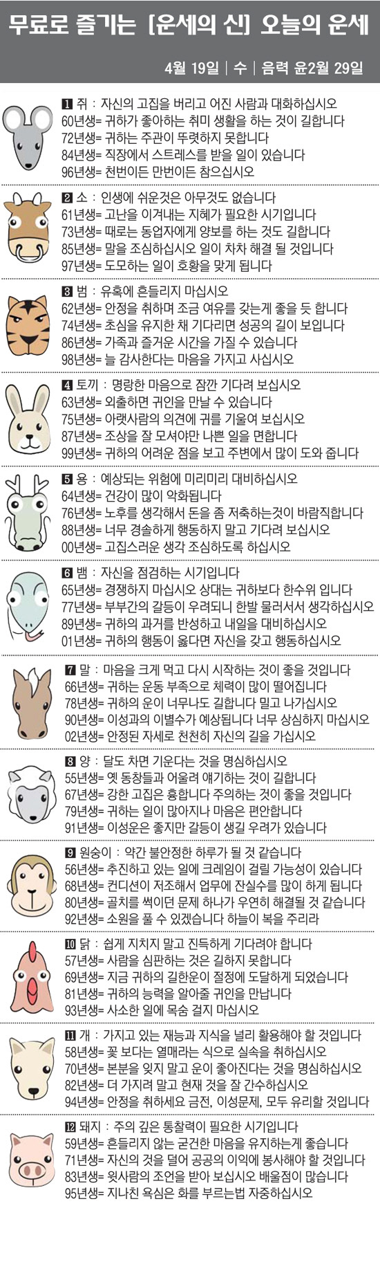 [직장인을 위한 오늘의 운세] 2023년 4월 19일 수요일 오늘의 띠별…