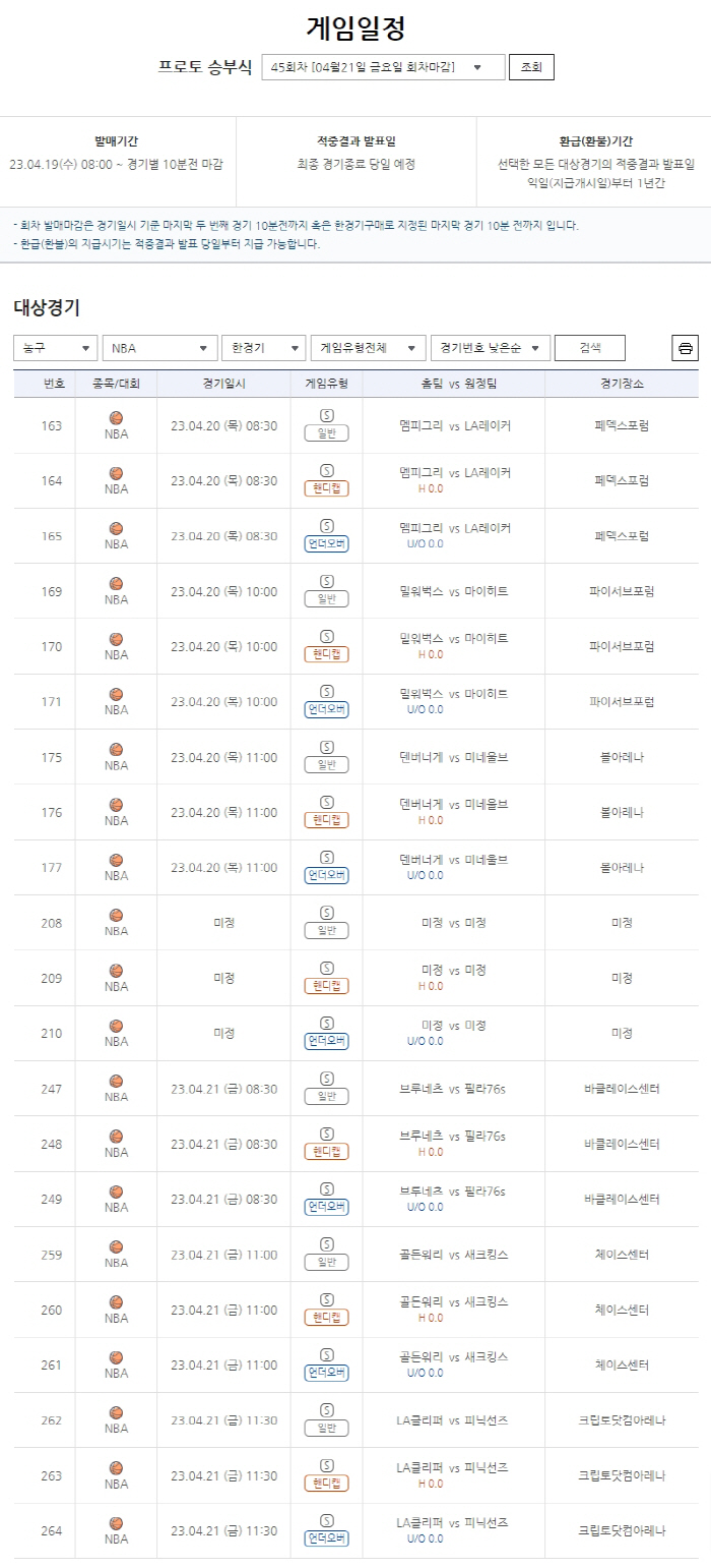더욱 뜨거워지는 NBA PO 경기 대상 프로토 승부식 '한경기구매' 발매
