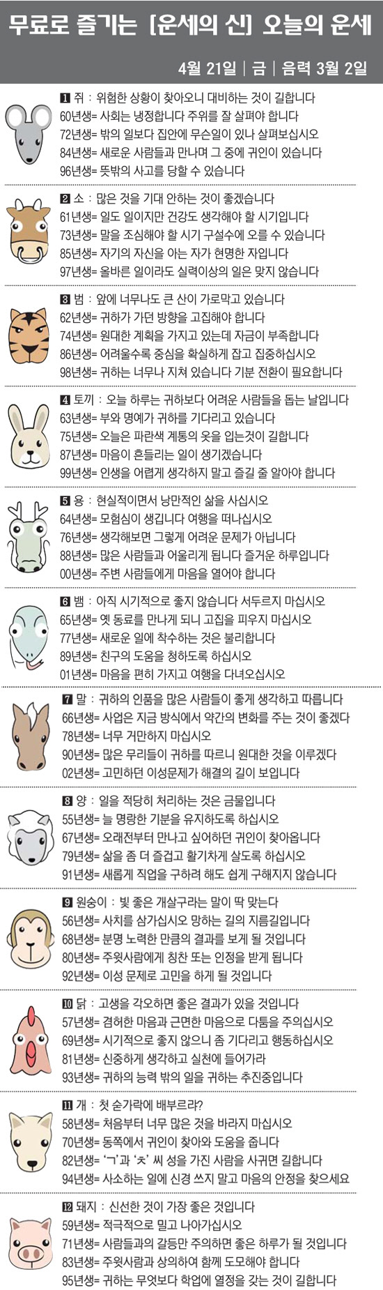 [직장인을 위한 오늘의 운세] 2023년 4월 21일 금요일 오늘의 띠별…