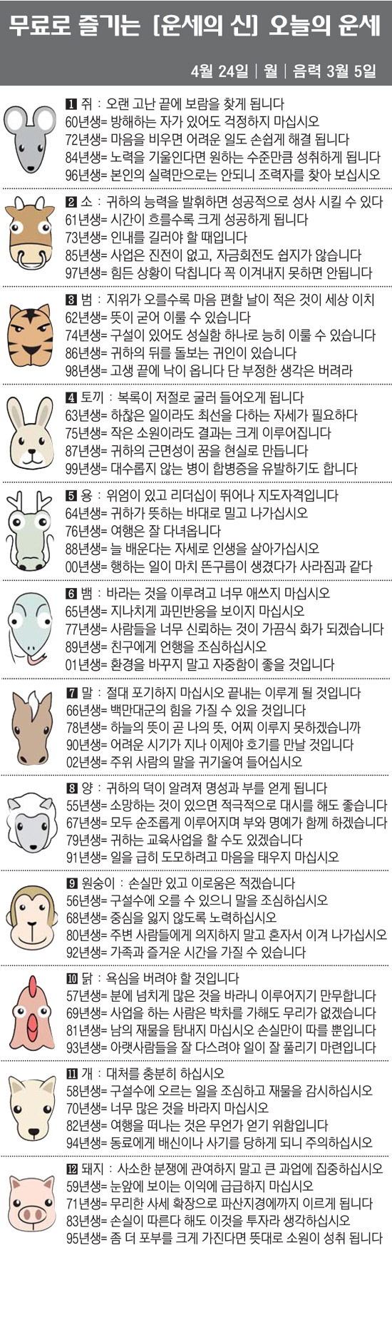 [직장인을 위한 오늘의 운세] 2023년 4월 24일 월요일 오늘의 띠별…
