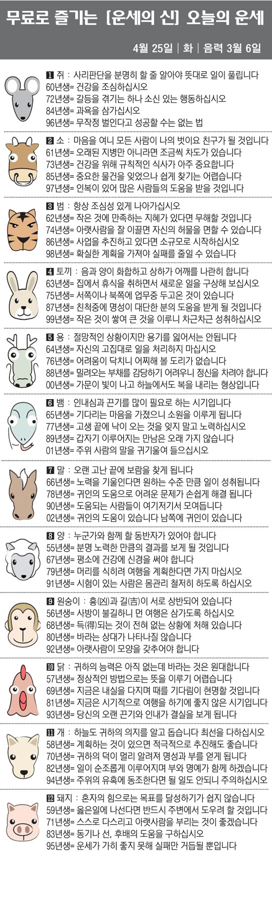 [직장인을 위한 오늘의 운세] 2023년 4월 25일 화요일 오늘의 띠별…