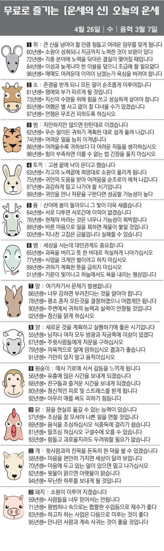 [직장인을 위한 오늘의 운세] 2023년 4월 26일 수요일 오늘의 띠별…