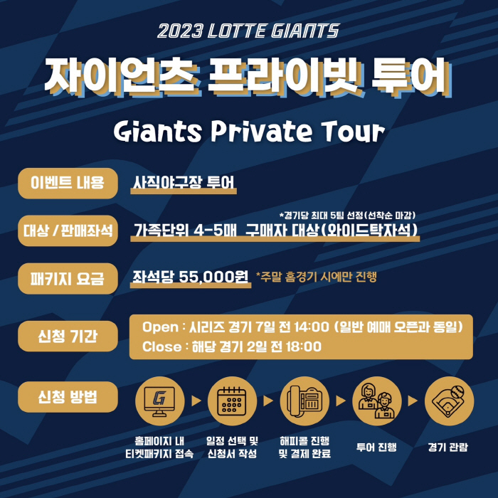 "구장 투어→기념일 이벤트" 롯데, '가정의달' 패키지 티켓 판매