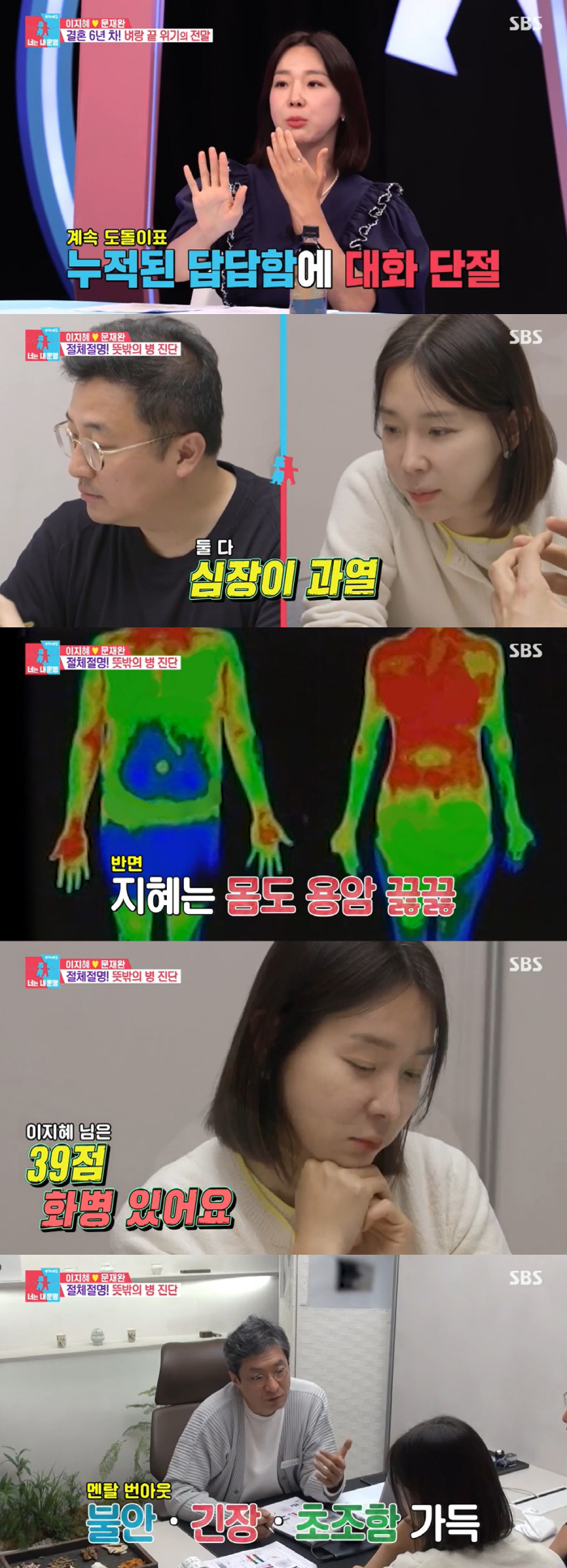 이지혜, 화병 진단받아 "♥문재완만 보면 화나…건강관리 안하고 무책임" …
