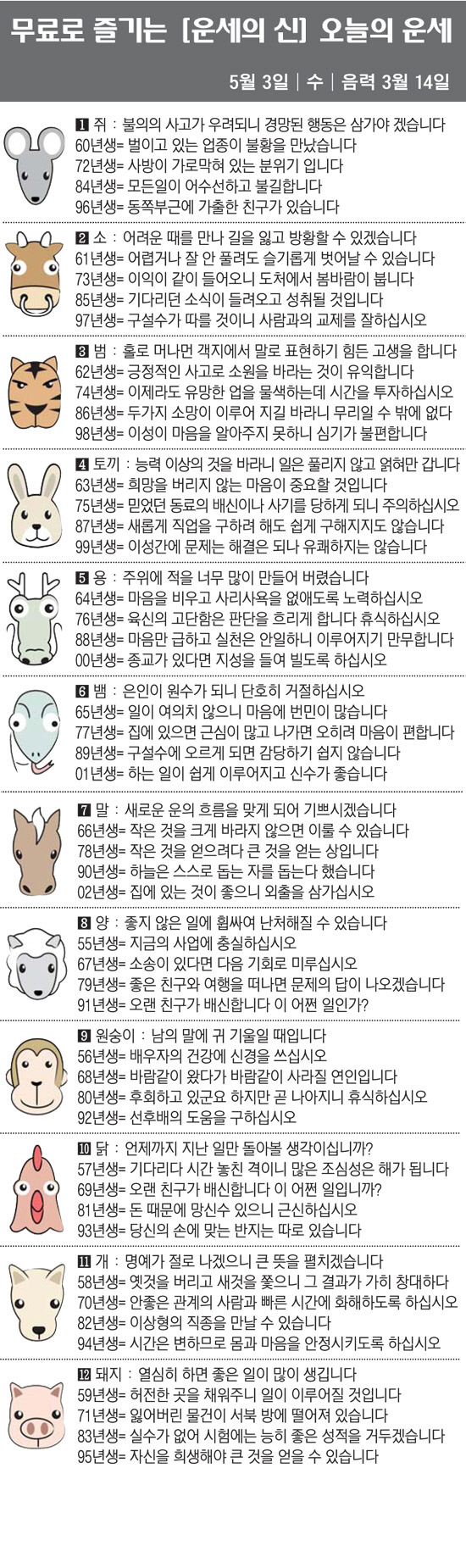 [직장인을 위한 오늘의 운세] 2023년 5월 3일 수요일 오늘의 띠별 …