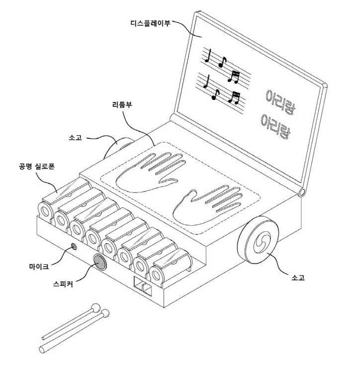 국악·대중가요로 치매 안다고?…한국형 진단평가 도구 개발