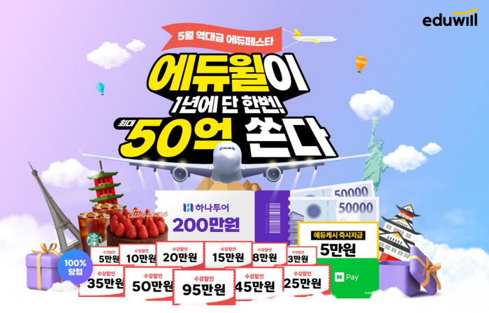 에듀윌, 5~31일 대규모 경품·할인 행사 '에듀페스타' 진행