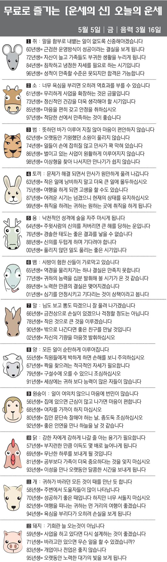 [직장인을 위한 오늘의 운세] 2023년 5월 5일 금요일 오늘의 띠별 …