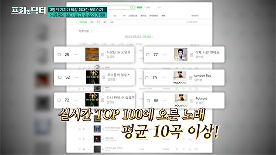 임영웅, 유튜브 회원수 4년만에 70배↑ "한달 수익 10억 원 추정" …