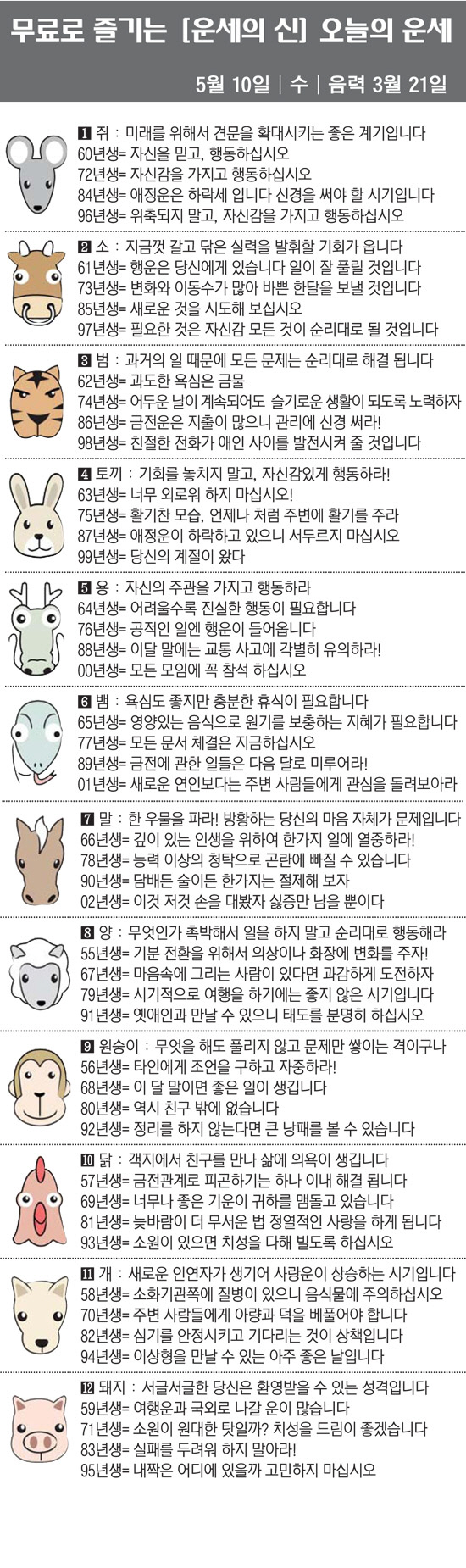 [직장인을 위한 오늘의 운세] 2023년 5월 10일 수요일 오늘의 띠별…