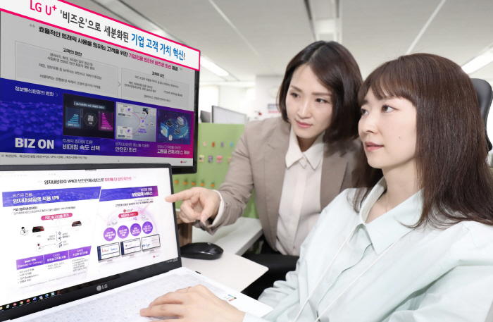 LG U+, 통신 속도 자유롭게 설정하는 중견기업 전용회선 '비즈온' 출…