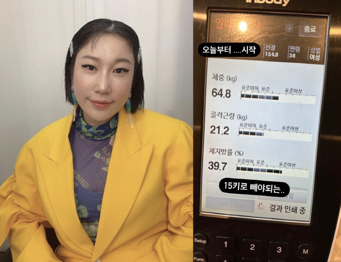 김영희, 박나래보다 높은 체지방률 '39.7%'...15kg 감량 선언