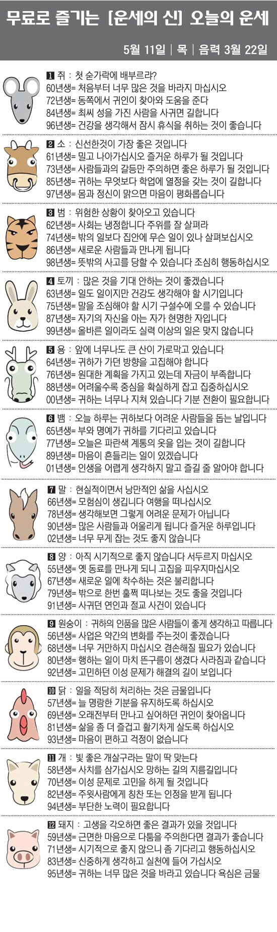 [직장인을 위한 오늘의 운세] 2023년 5월 11일 목요일 오늘의 띠별…