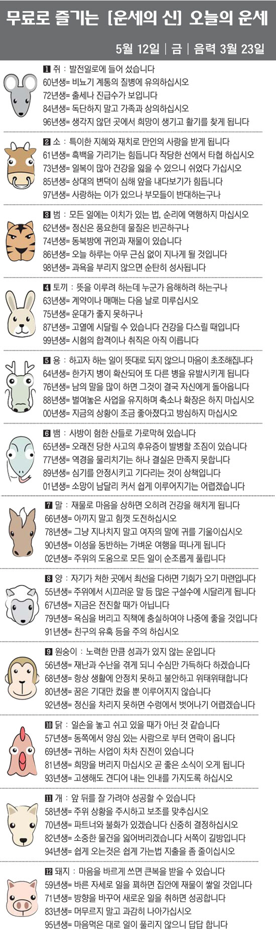 [직장인을 위한 오늘의 운세] 2023년 5월 12일 금요일 오늘의 띠별…
