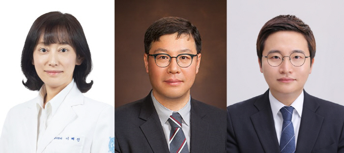"정신질환 환자, 코로나 사망률 최대 4배 높아"