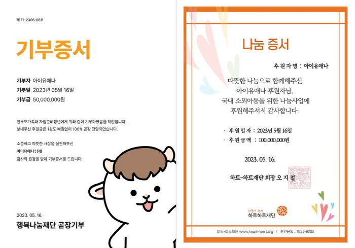 표절 논란에도..아이유의 꺾이지 않는 기부 선행 [종합]