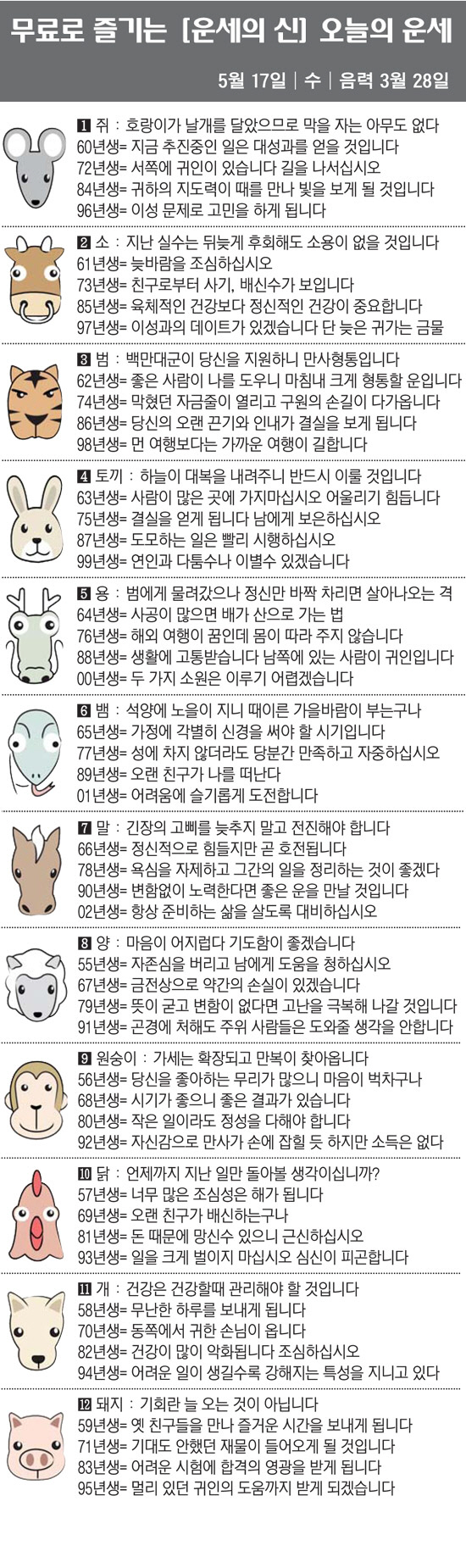 [직장인을 위한 오늘의 운세] 2023년 5월 17일 수요일 오늘의 띠별…