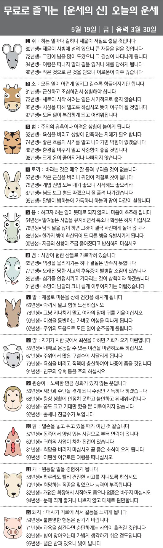 [직장인을 위한 오늘의 운세] 2023년 5월 19일 금요일 오늘의 띠별…