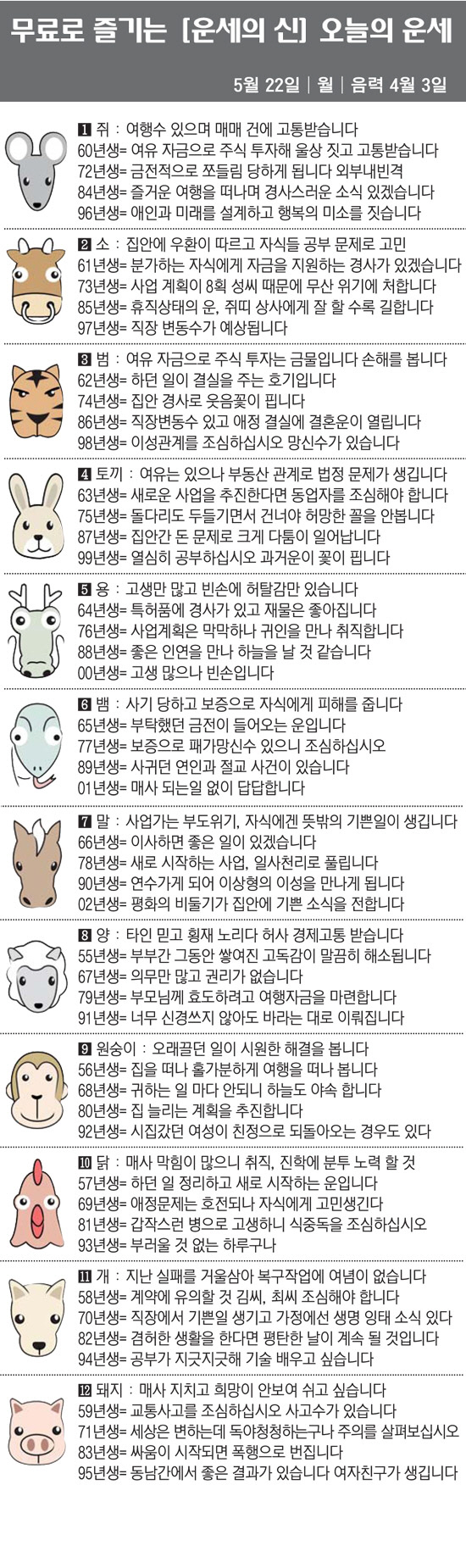 [직장인을 위한 오늘의 운세] 2023년 5월 22일 월요일 오늘의 띠별…