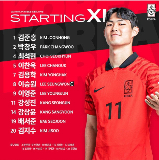 '스리백? 포백?' 프랑스전 나서는 김은중호, 강성진-김용학 '선봉'