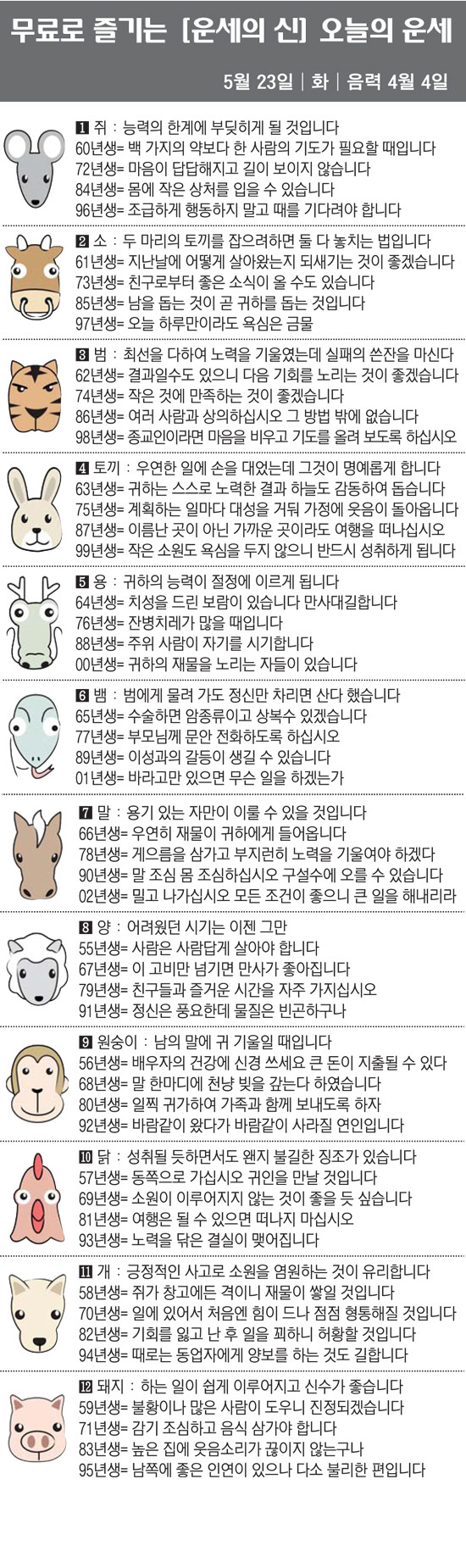 [직장인을 위한 오늘의 운세] 2023년 5월 23일 화요일 오늘의 띠별…