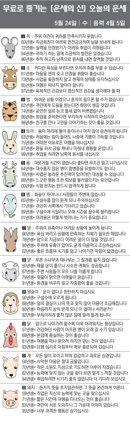 [직장인을 위한 오늘의 운세] 2023년 5월 24일 수요일 오늘의 띠별…