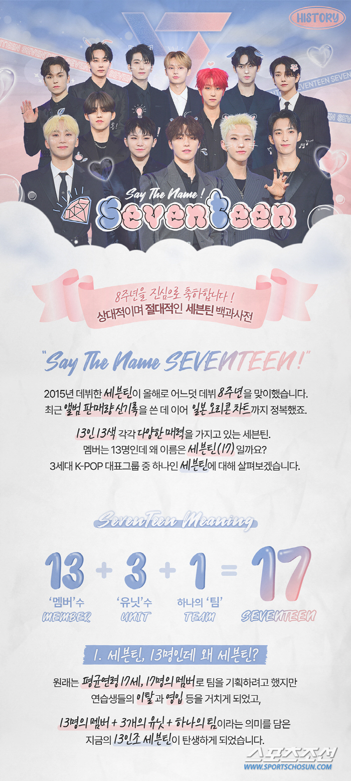 세븐틴 '데뷔 8주년', 상대적이며 절대적인 세븐틴 백과사전