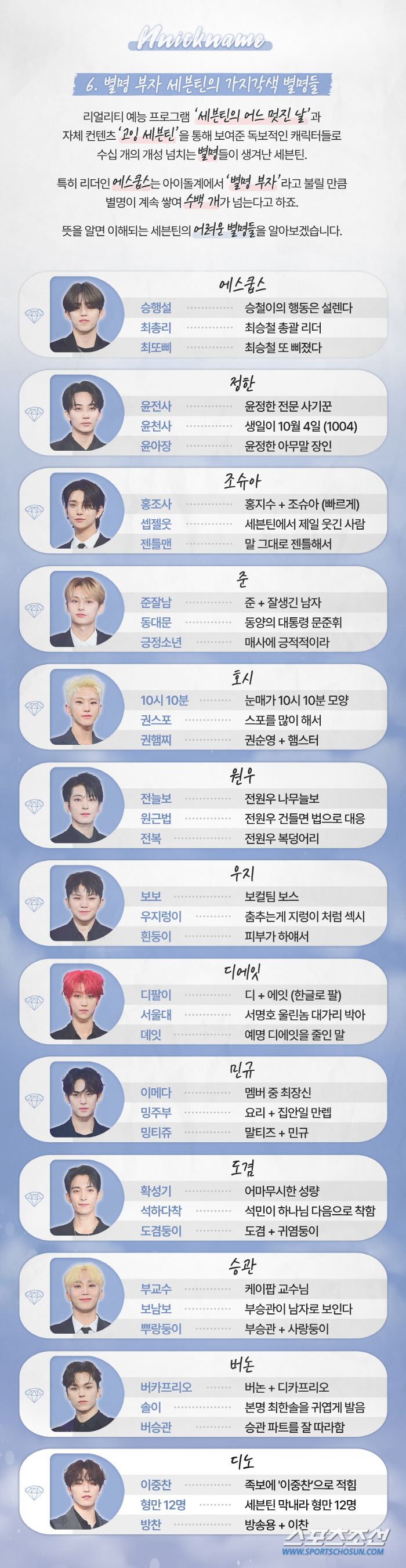 세븐틴 '데뷔 8주년', 상대적이며 절대적인 세븐틴 백과사전