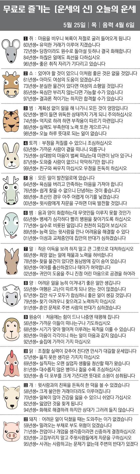 [직장인을 위한 오늘의 운세] 2023년 5월 25일 목요일 오늘의 띠별…