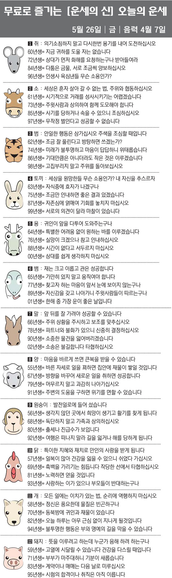 [직장인을 위한 오늘의 운세] 2023년 5월 26일 금요일 오늘의 띠별…