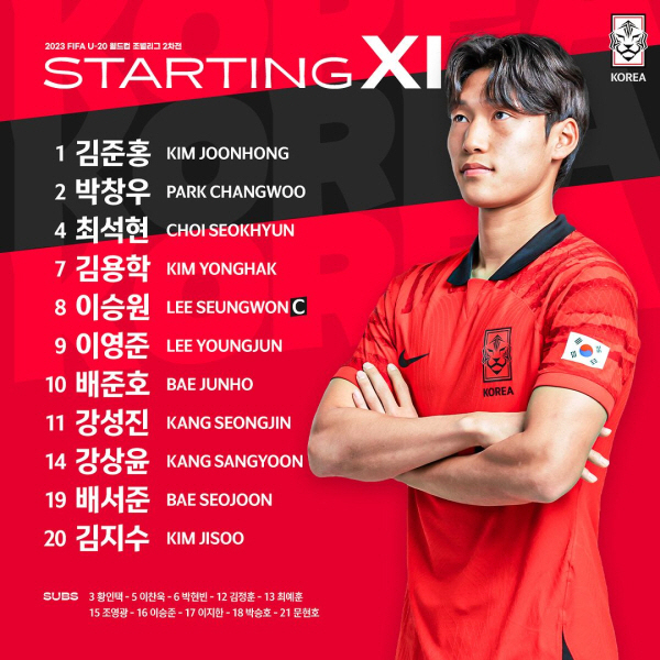 [온두라스전 전반분석]'아쉬운 51분' 대한민국, 수적 우세에도 0-1 …