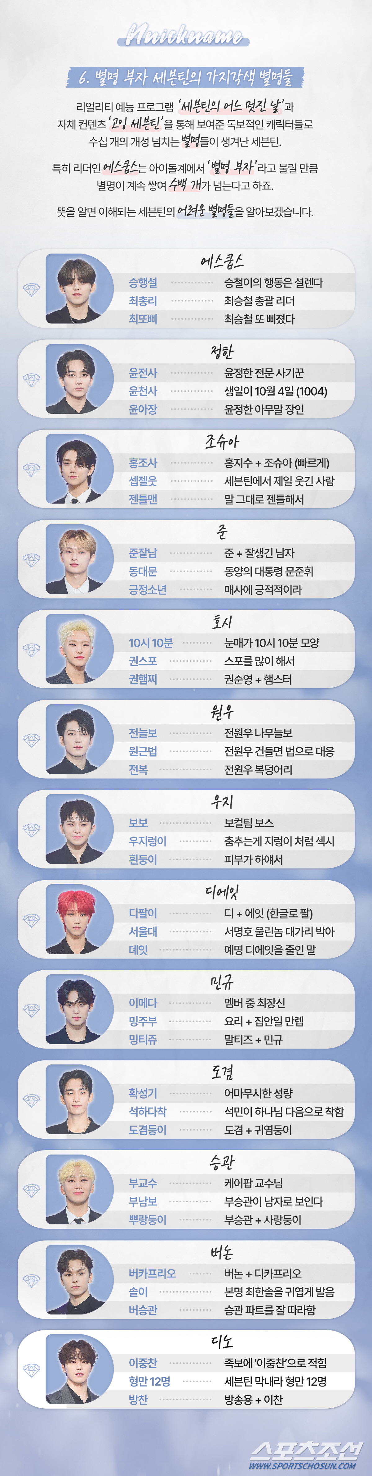 세븐틴 '데뷔 8주년', 상대적이며 절대적인 세븐틴 백과사전