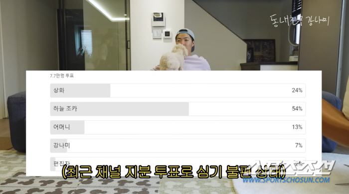 '이상화♥'강남, 유튜브 은퇴? 채널 지분서 조카 하늘 54%-이상화 2…