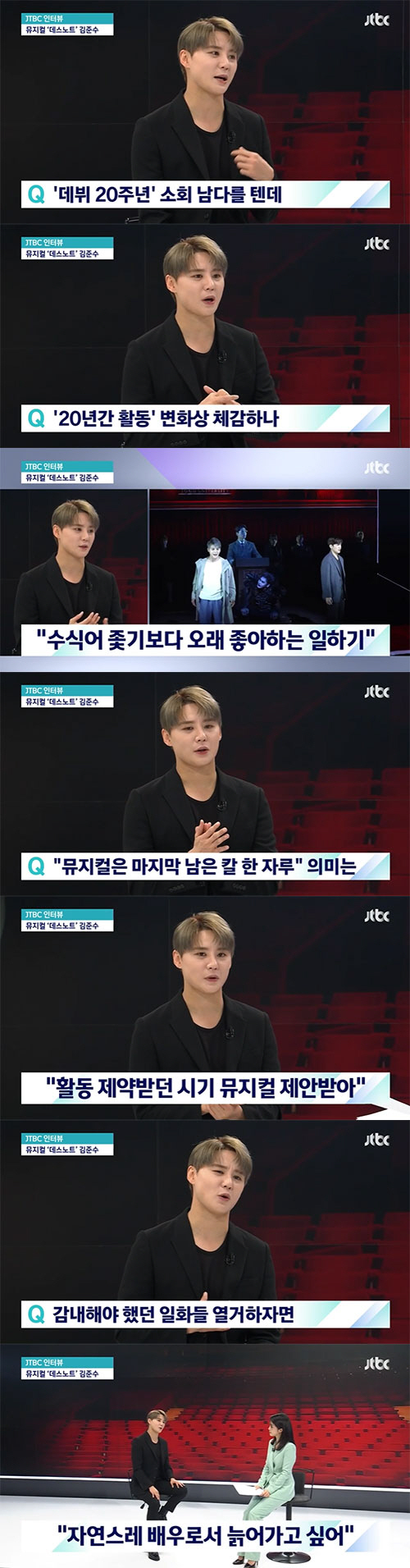 '데뷔 20주년' 김준수 "활동 제약 많던 시기..뮤지컬은 마지막 남은 …
