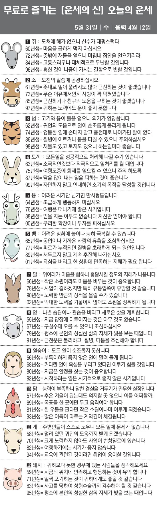[직장인을 위한 오늘의 운세] 2023년 5월 31일 수요일 오늘의 띠별…