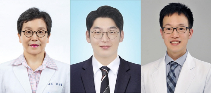 "헬리코박터 제균치료, 男 65세 이하-女 65세 이상 관상동맥 질환 예…