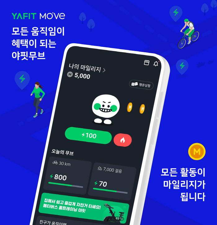 걷기에 자전거 라이딩까지 마일리지 지급…야나두, M2E 서비스 '야핏무브…
