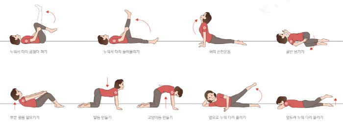 다치지 않는 '홈트' 하려면?…먼저 자신을 알라