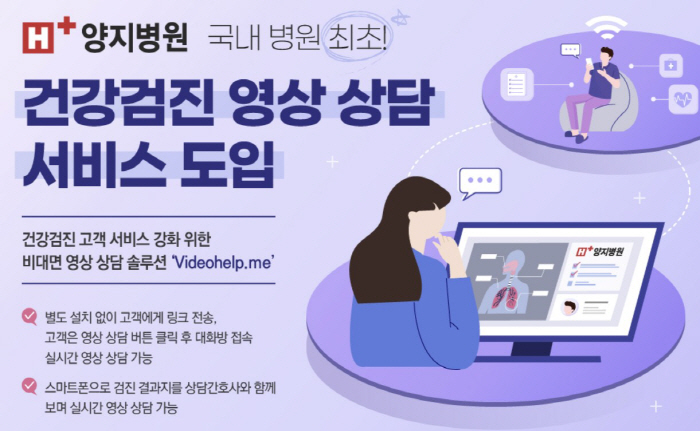 H+양지병원 검진결과 영상 상담 서비스 국내 병원 첫 도입