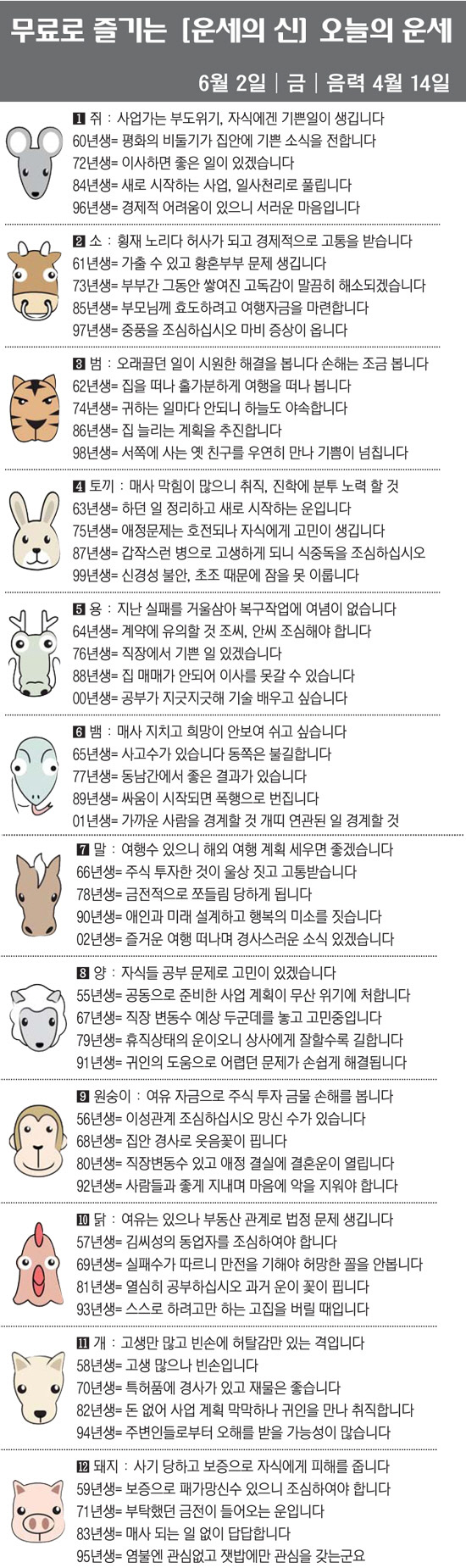 [직장인을 위한 오늘의 운세] 2023년 6월 2일 금요일 오늘의 띠별 …