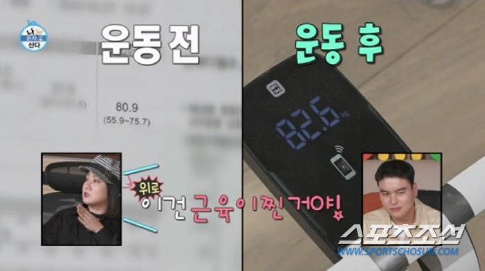'비만' 전현무, 몸무게 오히려 1.7㎏ 늘어…운동 후 82.6㎏, "근…