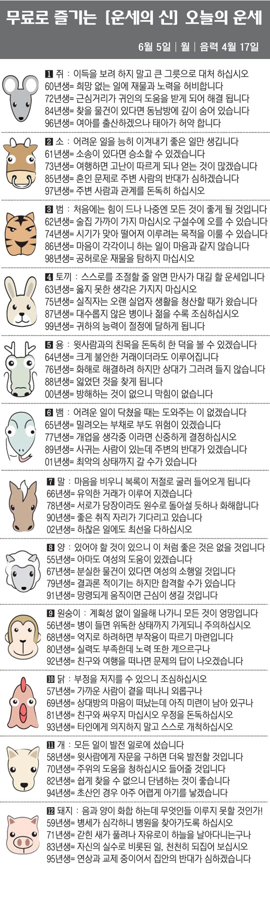 [직장인을 위한 오늘의 운세] 2023년 6월 5일 월요일 오늘의 띠별 …