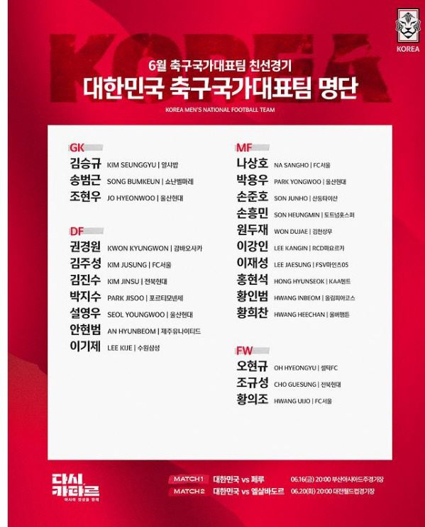 손준호 '파격의 눈물'→뉴페이스 '6人'…벌써부터 지울 수 없는 클린스만…