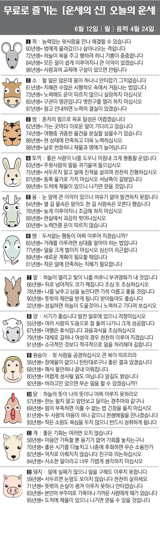 [직장인을 위한 오늘의 운세] 2023년 6월 12일 월요일 오늘의 띠별…
