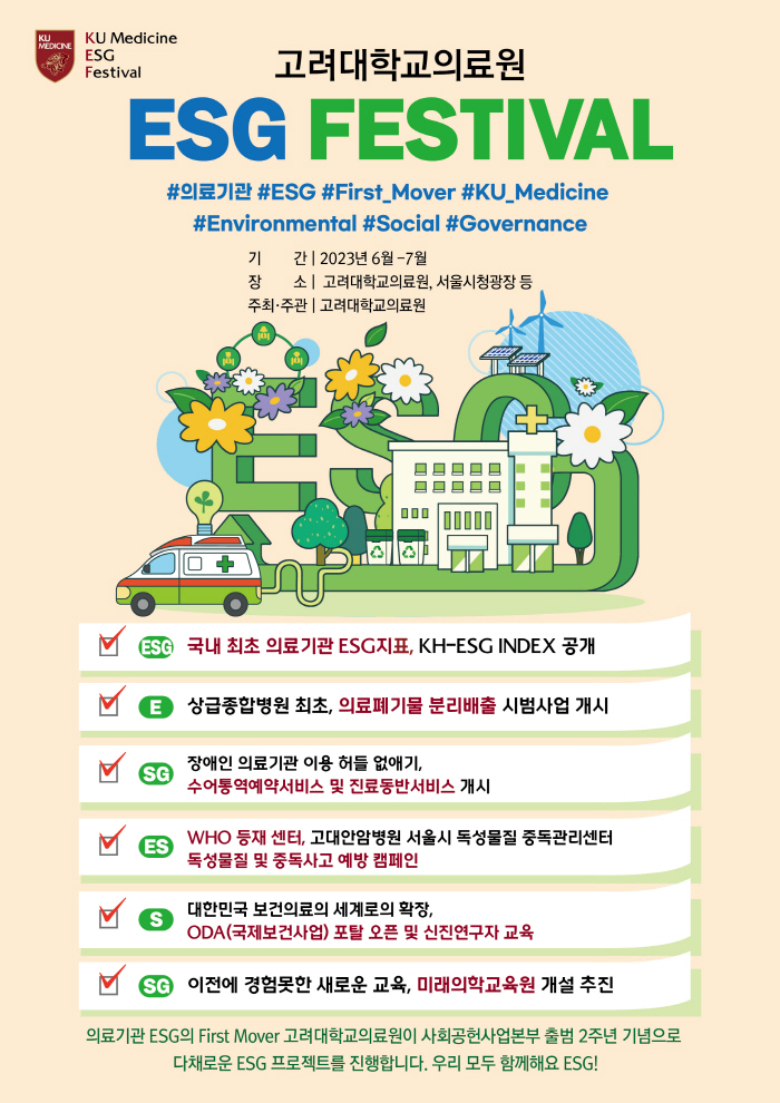 고려대의료원, 사회공헌사업본부 출범 2주년 ESG 페스티벌 개최