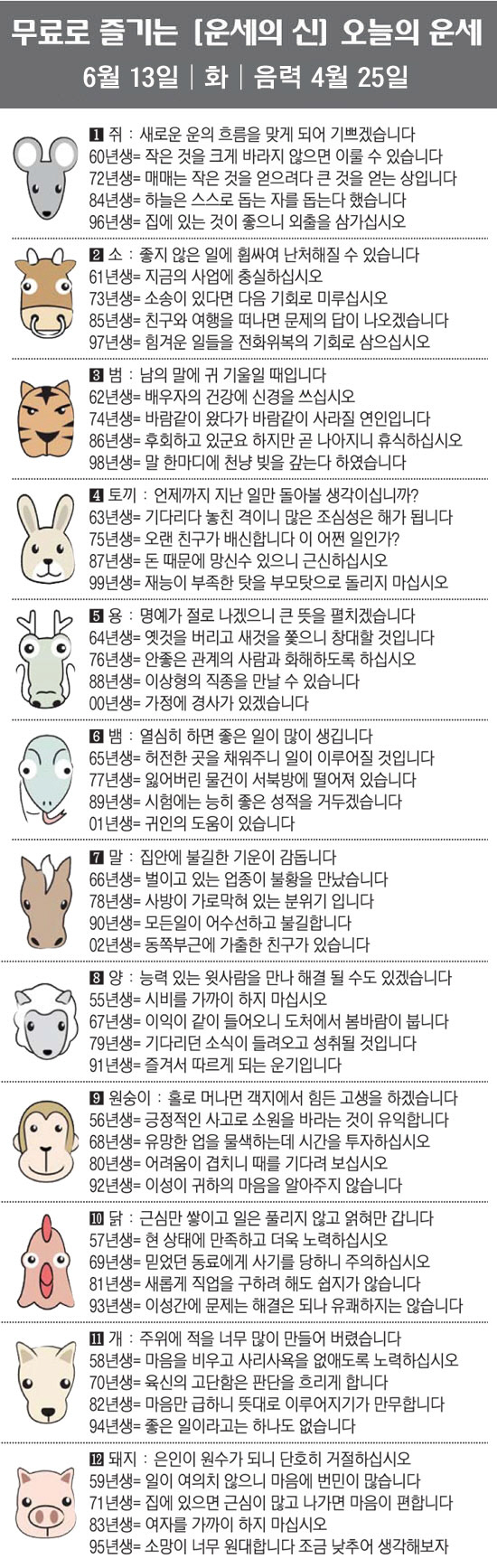 [직장인을 위한 오늘의 운세] 2023년 6월 13일 화요일 오늘의 띠별…