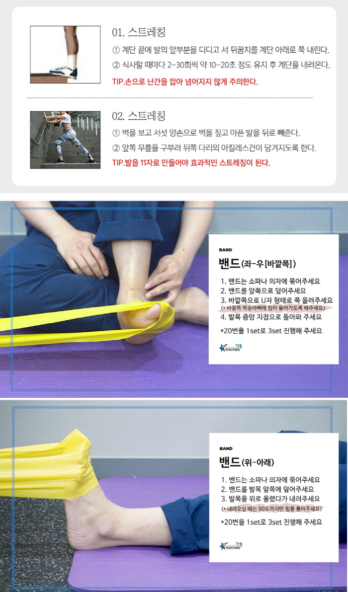 정형외과 전문의가 조언한 '발목 부상 예방' 운동법